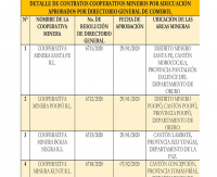 http://www.comibol.gob.bo/images/doc.legales/PSDIMM2016-2020.pdf